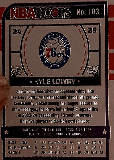 2024-25 Panini NBA Hoops Haunted Hoops #183 Kyle Lowry — back