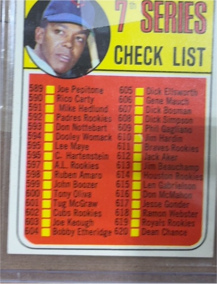 1969 Topps #582 7th Series Checklist Tony Oliva — front
