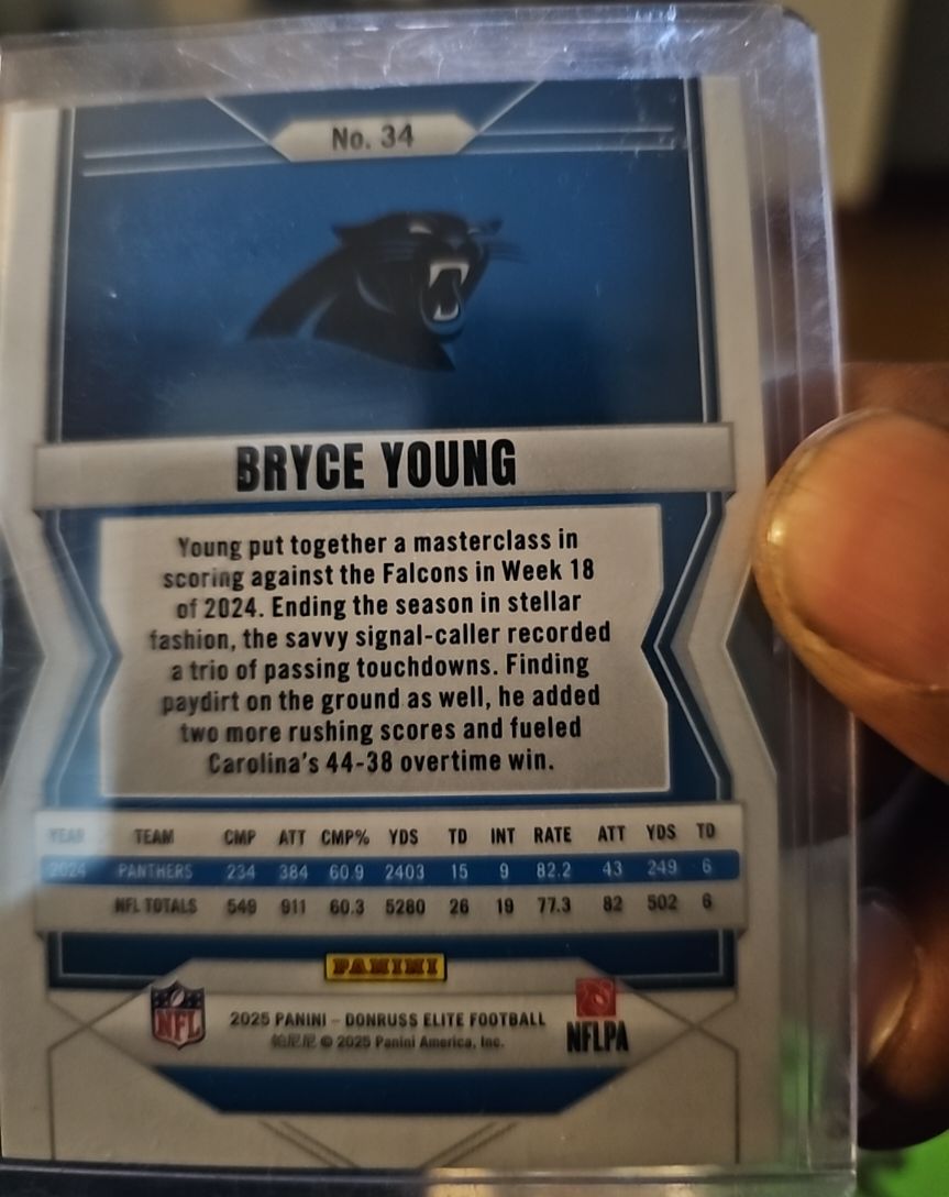 2025 Panini Donruss Elite #34 Bryce Young — front