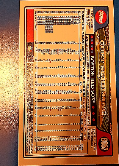 1992 Topps #350 Curt Schilling — back