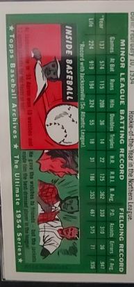 1954 Topps #213 John Fitzpatrick — front