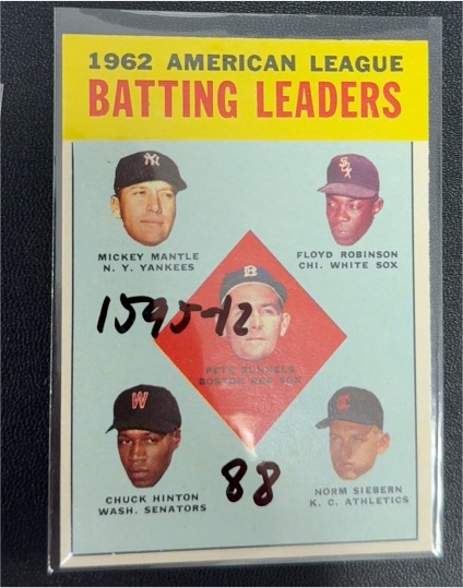 1963 Topps #2 1962 AL Batting Leaders Mickey Mantle — front