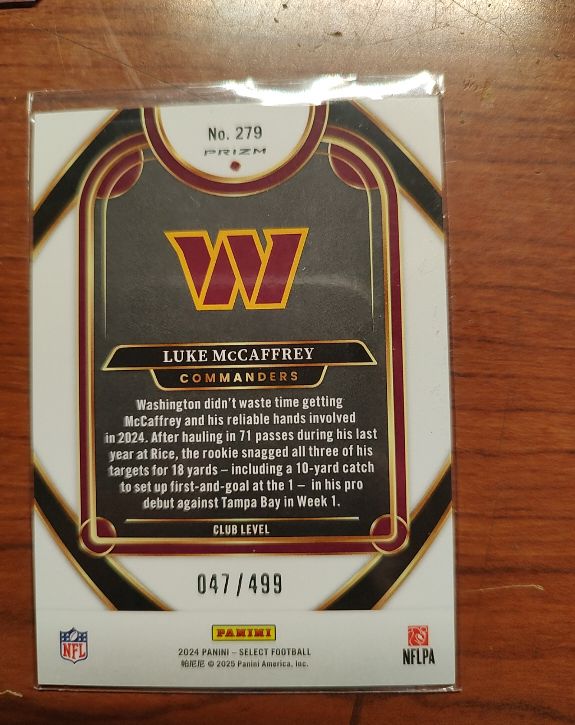 2024 Panini Select #279 Luke McCaffrey — front