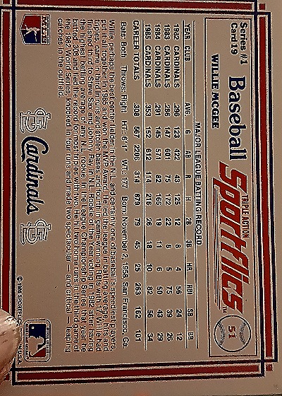 1986 Sportflics #19 Willie McGee — back