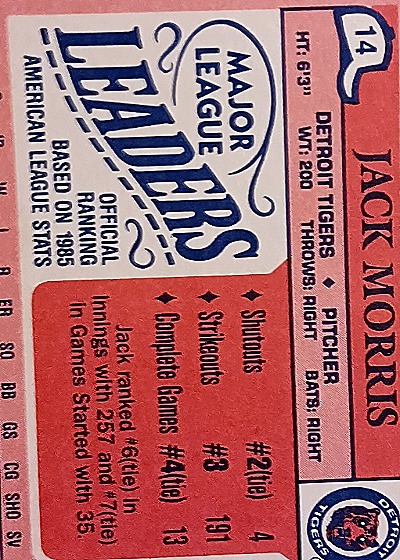 1986 Topps #14 Jack Morris — back