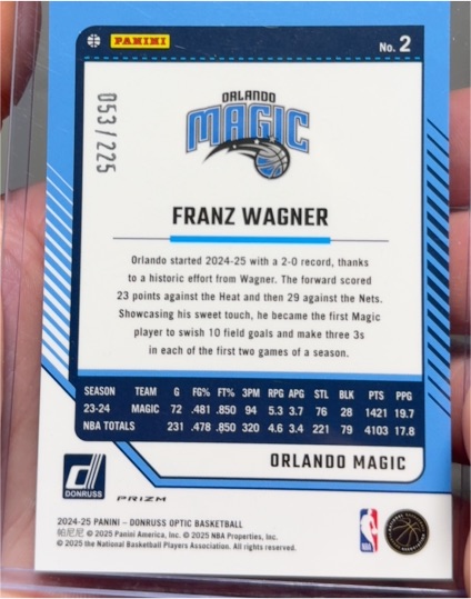 2024-25 Panini Donruss Optic #2 Franz Wagner — front