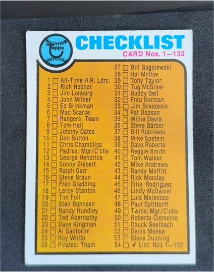 1973 Topps #54 Checklist 1-132 — front