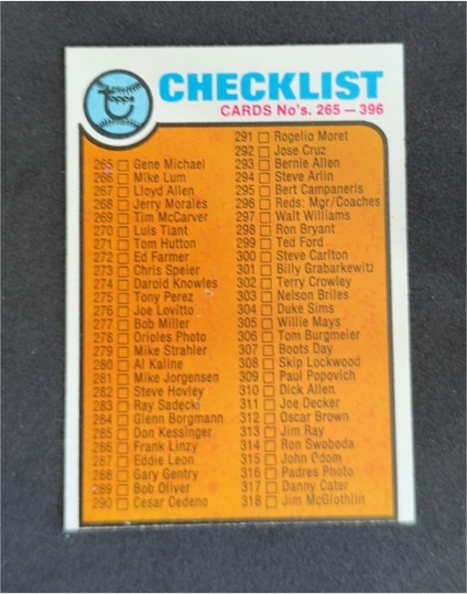 1973 Topps #338 Checklist 265-396 — front