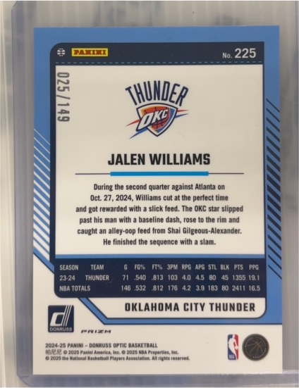 2024-25 Panini Donruss Optic #225 Jalen Williams — front