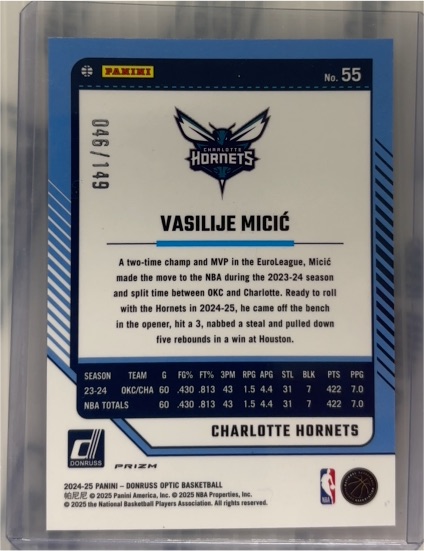 2024-25 Panini Donruss Optic #55 Vasilije Micić — front