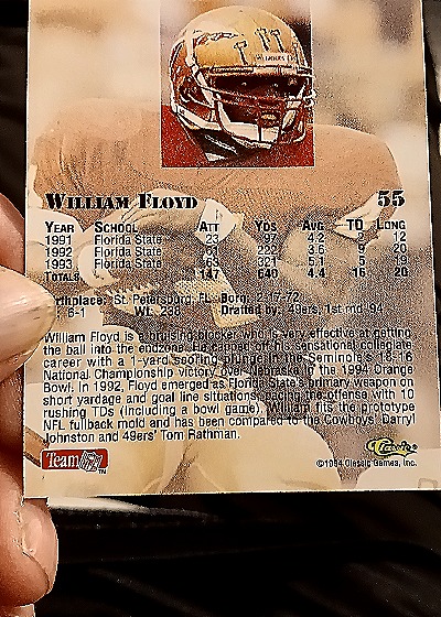 1994 Classic NFL Draft #55 William Floyd — back