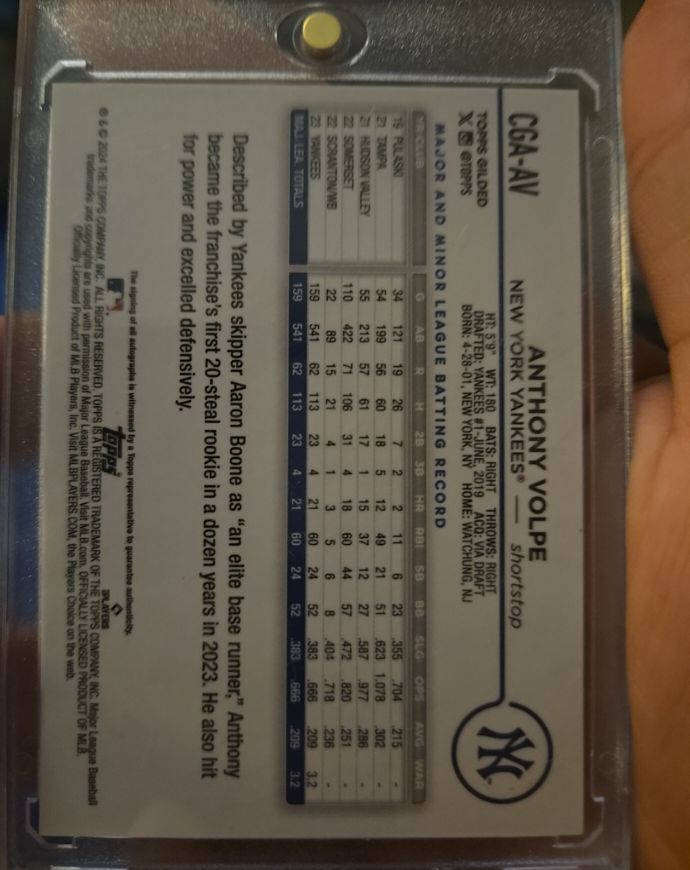 2024 Topps #CGA-AV Anthony Volpe — front