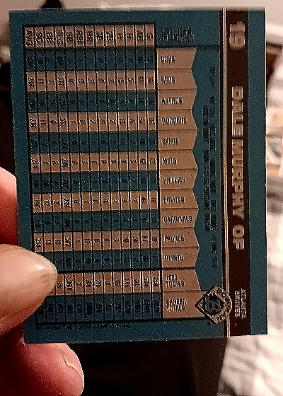 1989 Bowman #15 Dale Murphy — back
