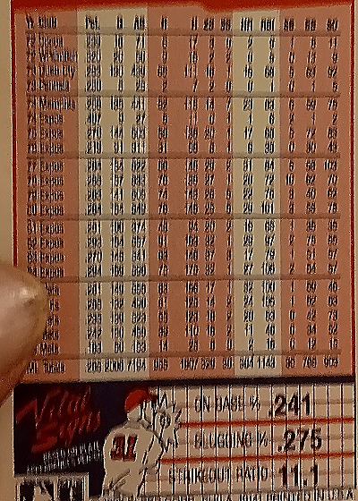 1990 Fleer #241 Gary Carter — back