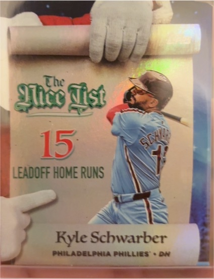 2025 Topps Holiday #MNL-10 Kyle Schwarber — front