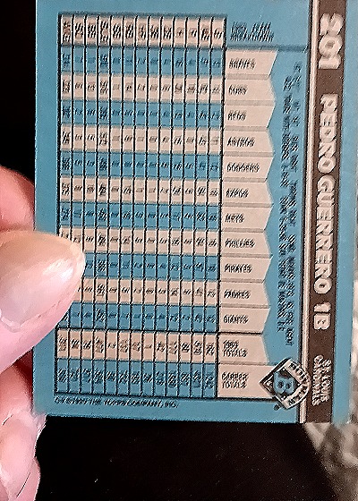 1990 Bowman #201 Pedro Guerrero — back