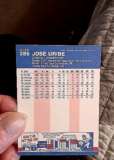 1987 Fleer #286 Jose Uribe — back