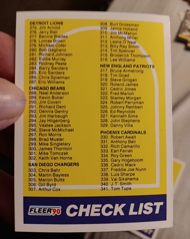 1990 Fleer #398 Checklist — front