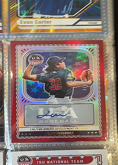 2024 Panini Stars and Stripes Athlete Development Jacob Melendez — front