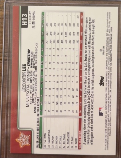 2025 Topps Holiday #H13 Brooks Lee — front