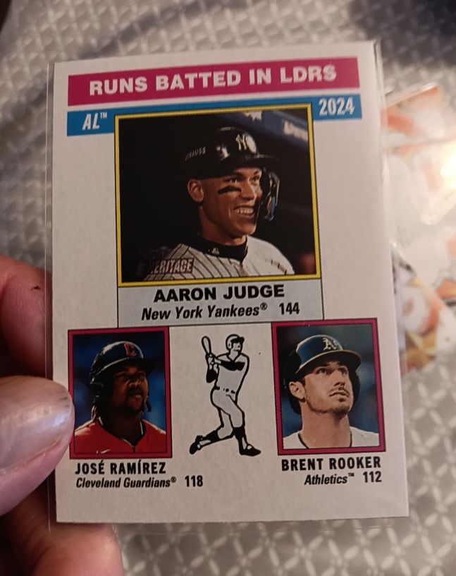 2025 Topps Heritage #196 AL Runs Batted In LDRS Aaron Judge — front