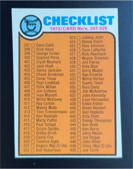1973 Topps #54 Checklist 1-132 — front