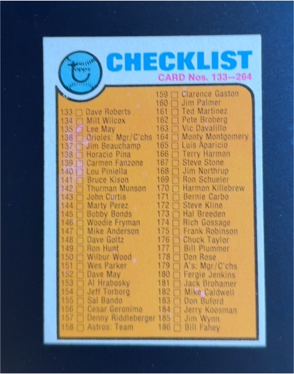 1973 Topps #264 Checklist — front