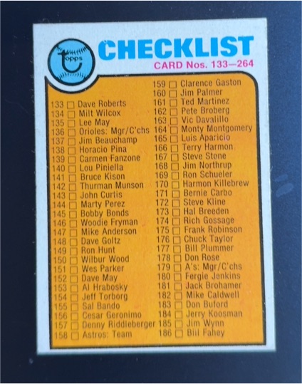 1973 Topps #264 Checklist 133-264 — front