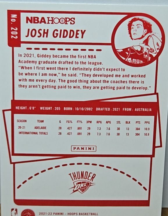 2021-22 Panini NBA Hoops #202 Josh Giddey — front