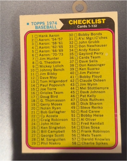 1974 Topps #414 Checklist — front