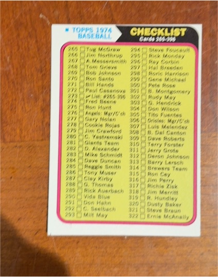 1974 Topps #273 Checklist — front