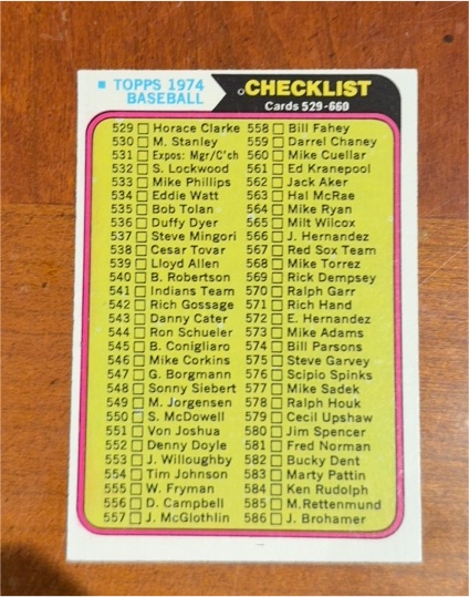 1974 Topps #637 Checklist — front