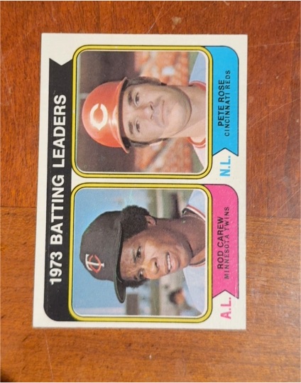 1974 Topps #201 Batting Leaders Pete Rose/Rod Carew — front