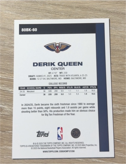 2025-26 Topps 1980-81 Topps Basketball #80BK-60 Derik Queen — front