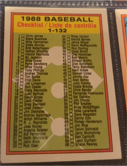 1988 O-Pee-Chee #253 Checklist 1-132 — front
