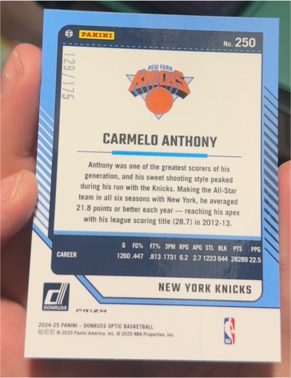 2024-25 Panini Donruss Optic #250 Carmelo Anthony — front