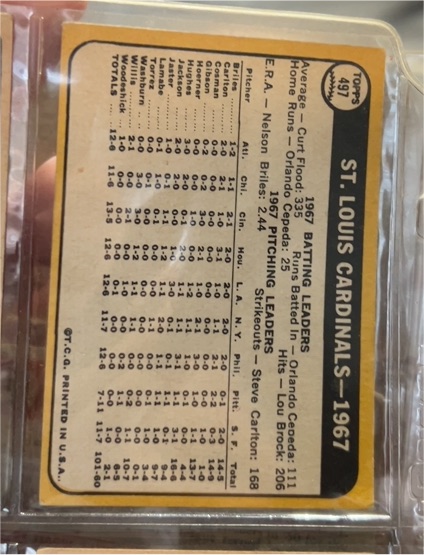 1967 Topps #197 St. Louis Cardinals — front