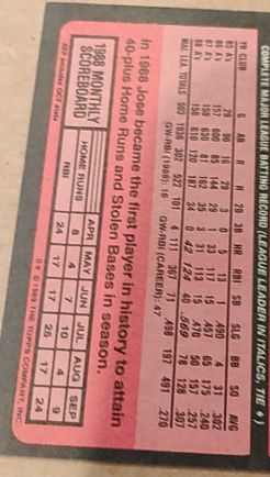1989 Topps #700 Jose Canseco — front