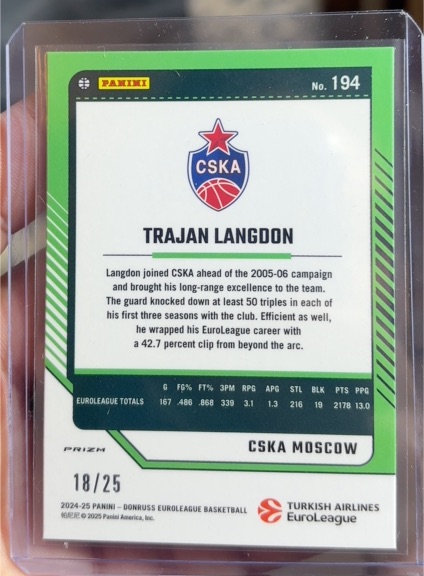 2024-25 Panini Donruss EuroLeague Legends Prizm #194 Trajan Langdon — front