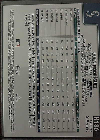 2025 Topps Holiday #H186 Julio Rodriguez — back