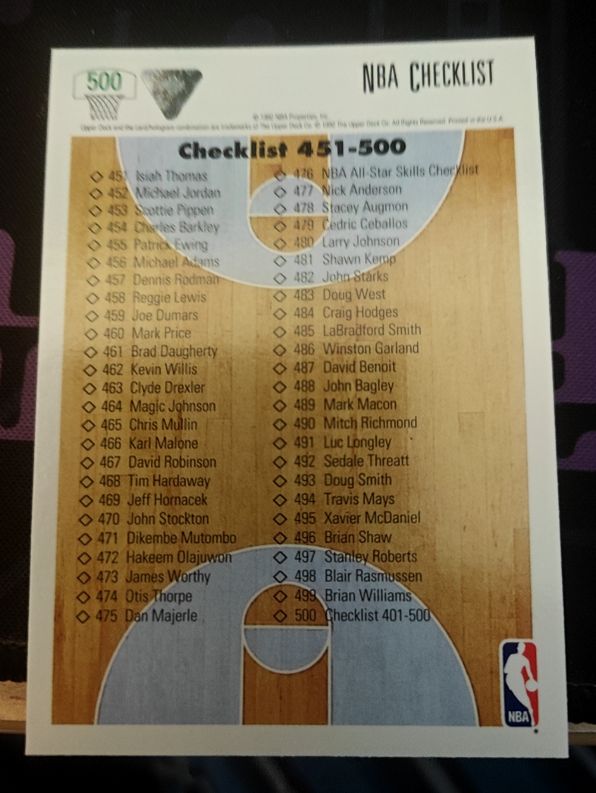 1991-92 Upper Deck #500 Checklist: 401-500 — front