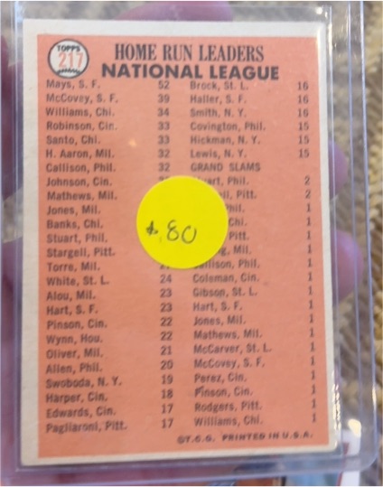 1973 Topps #217 Home Run Leaders National League — front