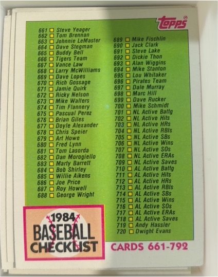 1984 Topps #781 Checklist — front