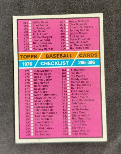 1976 Topps Baseball Checklist #265-396 — front