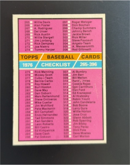 1976 Topps #392 Checklist 265-396 — front
