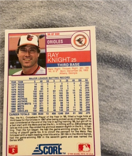 1988 Score #96 Ray Knight — front