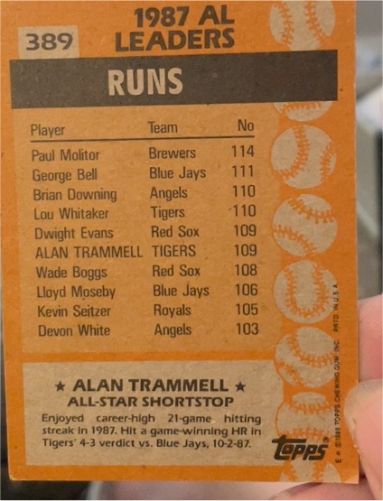 1988 Topps All Star Blank Front #389 Alan Trammell — front