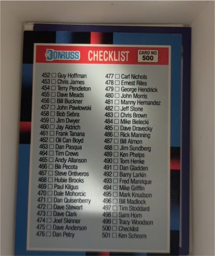 1988 Donruss #500 Checklist — front