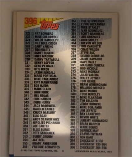 1993 Topps #396 Checklist — front