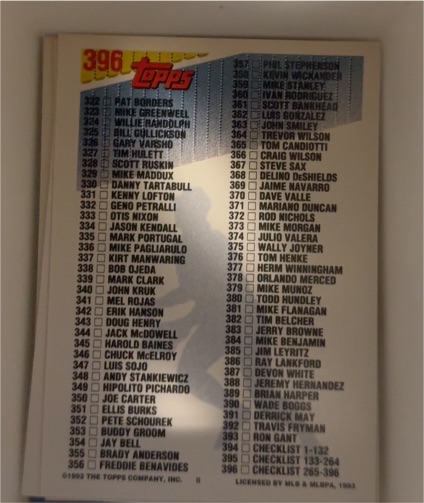 1983 Topps #396 Checklist — front
